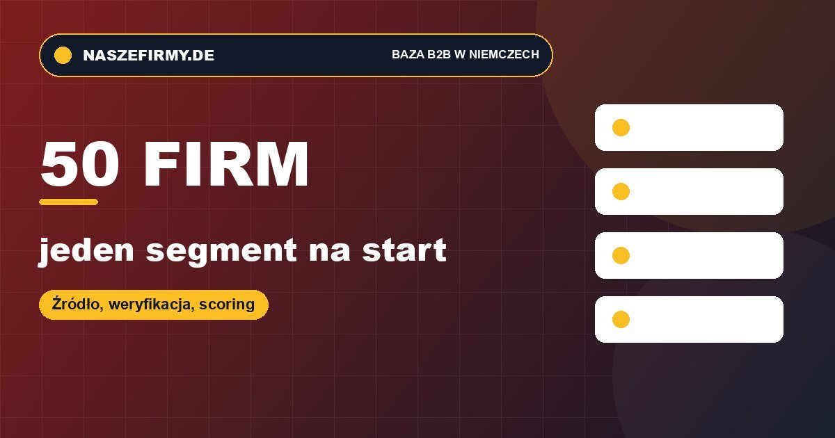 Plan bazy B2B w Niemczech: 50 firm z jednego segmentu na start